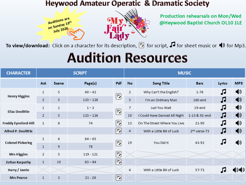 Audition Page